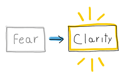 clarity replaces fear