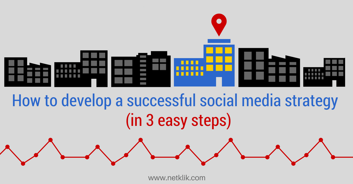 develop a successful social-media strategy