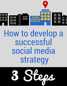 infographic develop a successful social media strategy