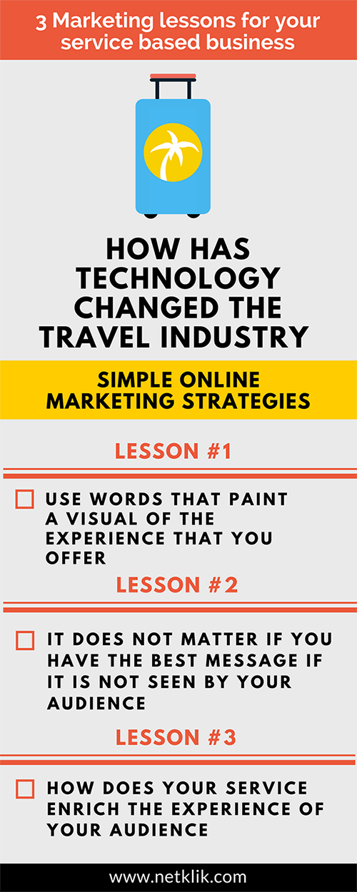 How has technology changed the travel industry