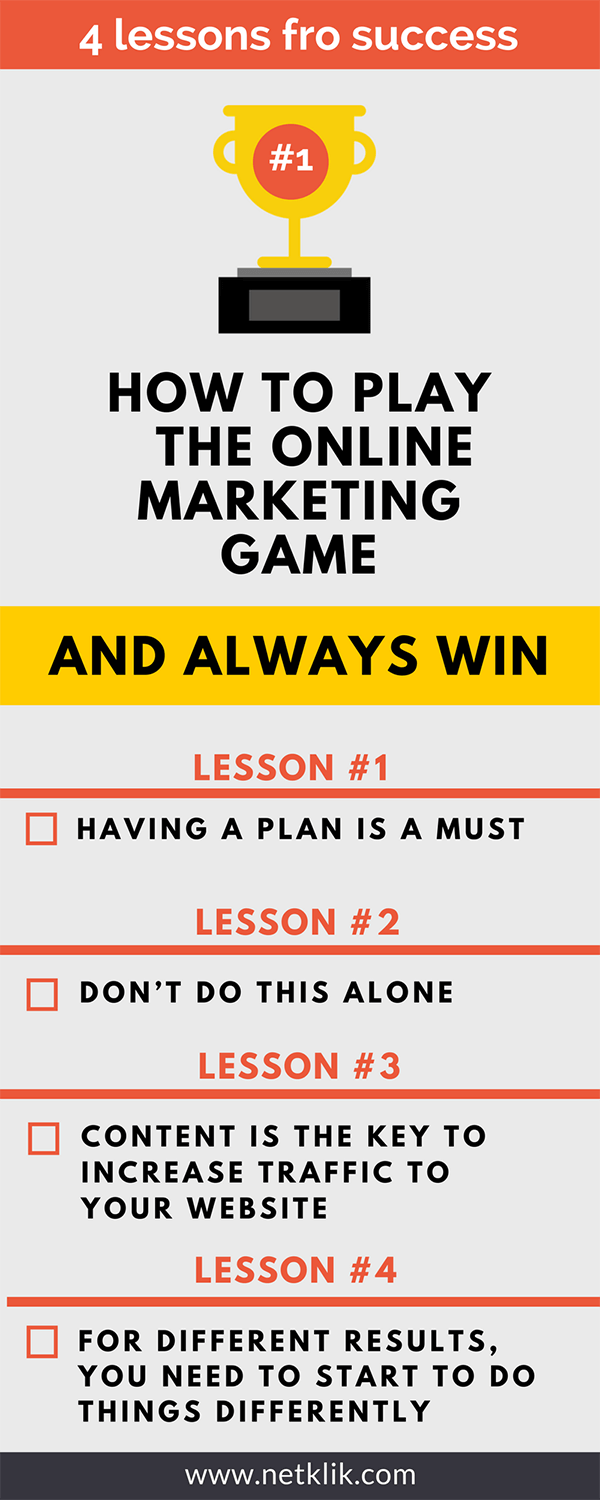 How to play the online marketing game